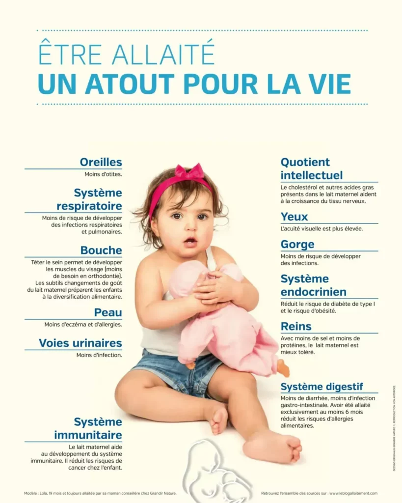 Bénéfices de l'allaitement maternel pour la maman et pour le bébé